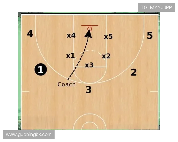 篮球赛场风云再起:聚焦新时代球员成长与战术革新 篮球赛场风云再起:聚焦新时代球员成长与战术革新