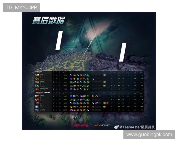 V5战队在世界大师赛中的个人能力分析与表现评估