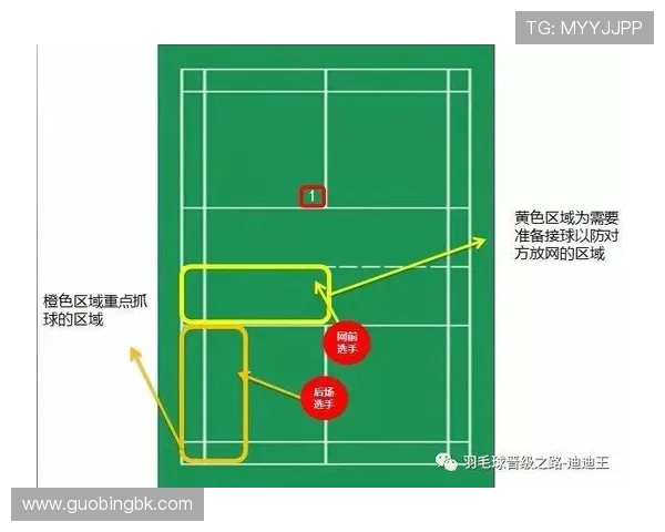 深圳羽毛球队中路突破的战术解析与未来发展展望