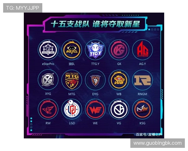 王者荣耀赛事经验排行揭晓LNG战队荣登第十位引发关注