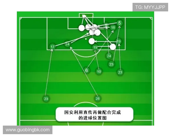 国安与恒大对决深度分析球队状态战术布局及关键球员表现