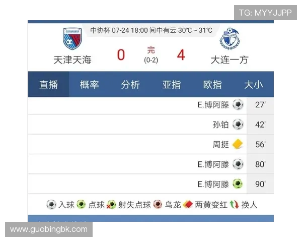 大连对阵天津天海精彩直播全程回顾与赛后分析